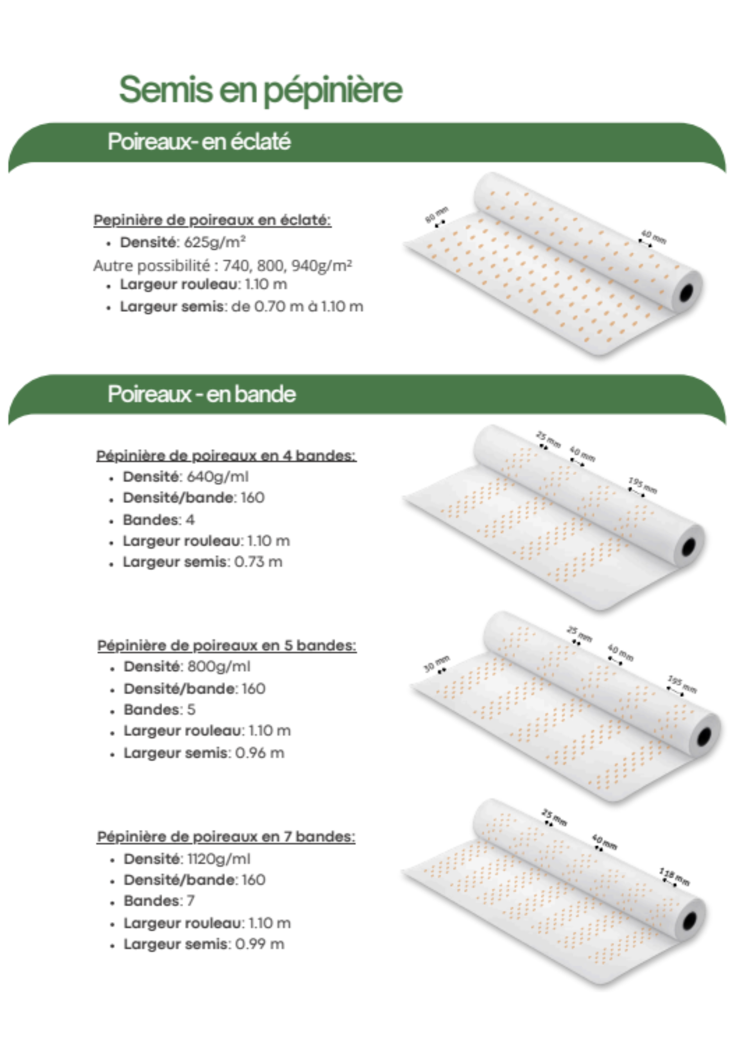 FiloGraine - Papier ensemencé - Plants de pépinière