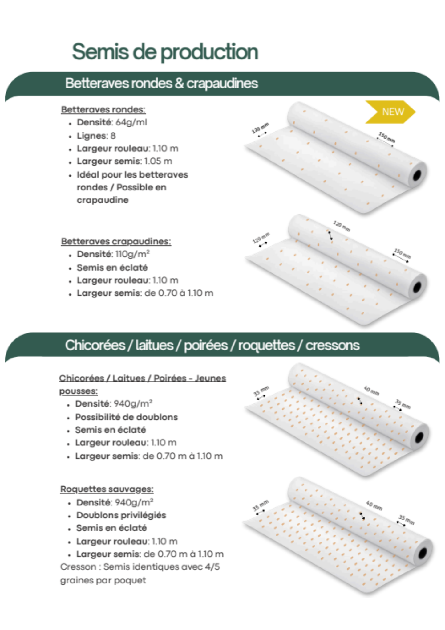 FiloGraine - Papier ensemencé - Maraichage