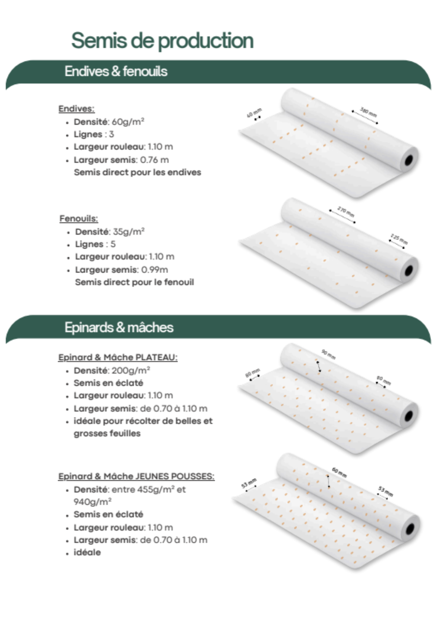 FiloGraine - Papier ensemencé - Maraichage