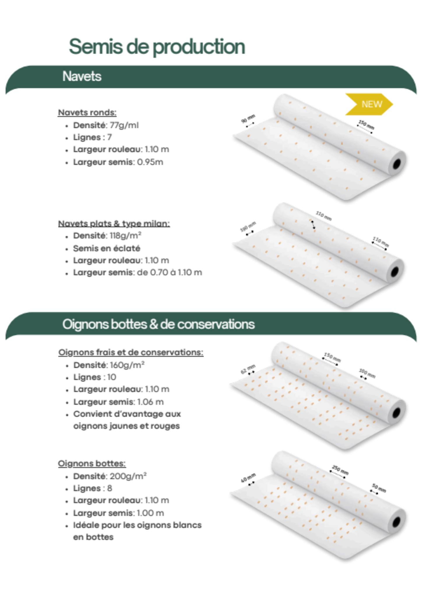FiloGraine - Papier ensemencé - Maraichage