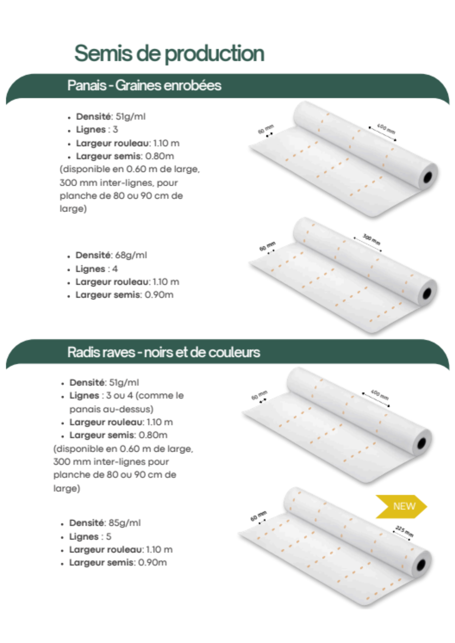 FiloGraine - Papier ensemencé - Maraichage